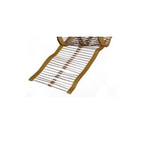 Modstandssortimenter