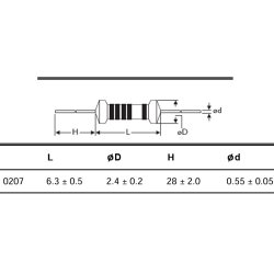 1% 10.0K Ohm 0207 metalfilmsmodstand