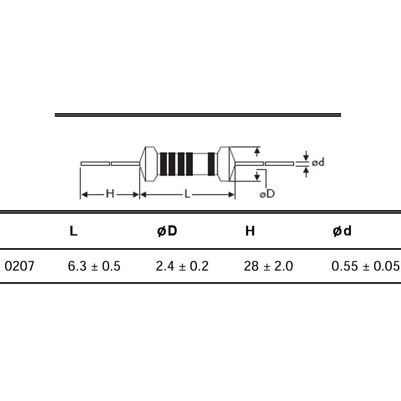 1% 10.0K Ohm 0207 metalfilmsmodstand