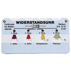 FARVEKODE OVERSTTER F. MODSTANDE