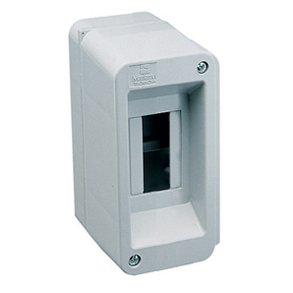 GRUPPEAFDKNING 1-1.5-2 MODUL