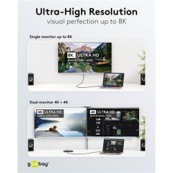 USB-C kabel USB4 240W 40Gbit/s Power Delivery 1.5m sort