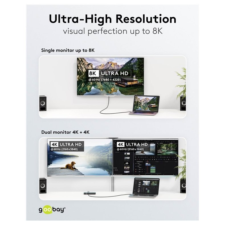 USB-C kabel USB4 240W 40Gbit/s Power Delivery 1.5m sort