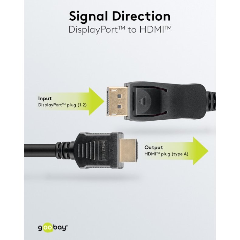 Displayport til HDMI kabel  2m sort v1.2