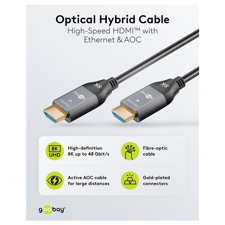 Optisk Hybrid Ultra High Speed HDMI 2.1 kabel internet (AOC) 30m