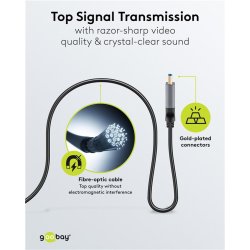 Optisk Hybrid Ultra High Speed HDMI 2.1 kabel internet (AOC) 30m