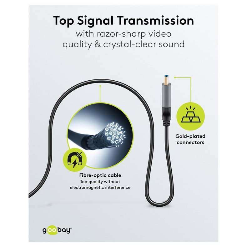 Optisk Hybrid Ultra High Speed HDMI 2.1 kabel internet (AOC) 30m