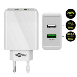 USB STRMFORSYNING 230Vac/5Vdc-3A/ 9Vdc-2A/12Vdc-1.5A +5Vdc-2A 28W HVID