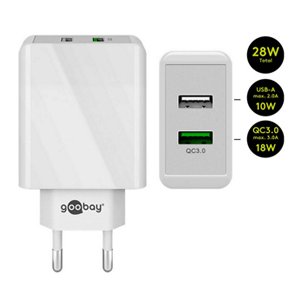 USB STRMFORSYNING 230Vac/5Vdc-3A/ 9Vdc-2A/12Vdc-1.5A +5Vdc-2A 28W HVID