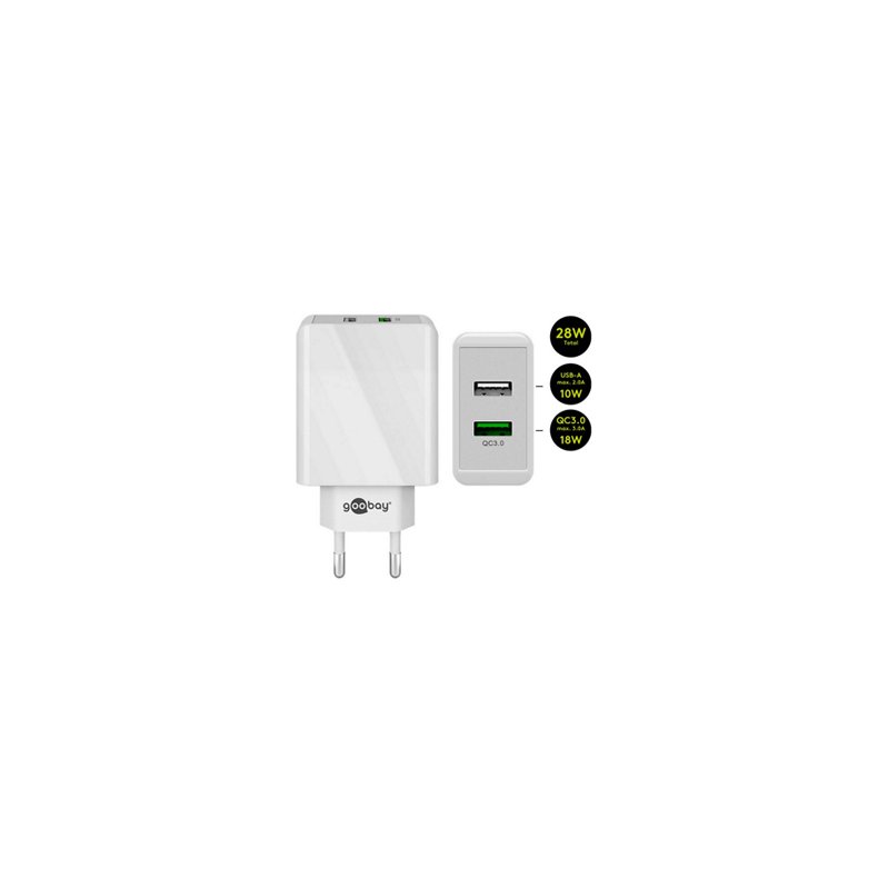 USB STRMFORSYNING 230Vac/5Vdc-3A/ 9Vdc-2A/12Vdc-1.5A +5Vdc-2A 28W HVID