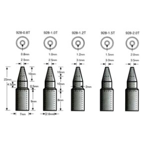 UDLODDESPIDS FOR 7904SL928 0.8mm