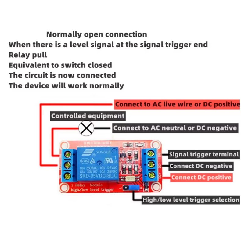 RELKORT MED OPTOKOBLER INDGANG 5VDC 1 KANAL 5V 250VAC/10A 30VDC/10A