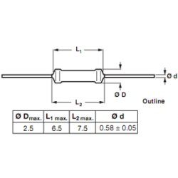 1% 200 Ohm 0207 metalfilmsmodstand
