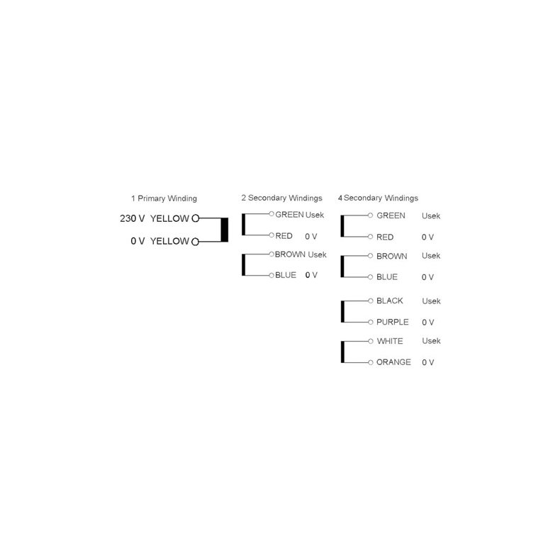 RINGKERNETRANSFORMATOR 2x15V/2x80VA= 160VA