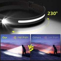 Genopladelig pandelygte/bnd 350lm 3.7V 1200mAh m. USB-C IP43