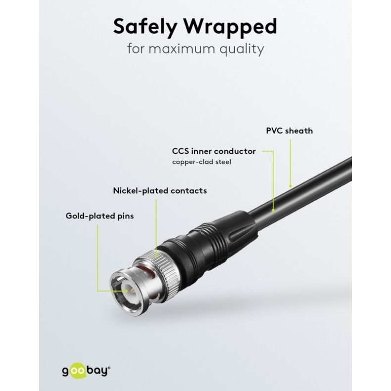 BNC/BNC kabel 5m RG59 75 ohm