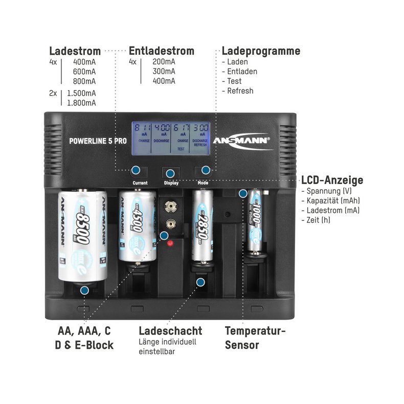LADER ANSMANN POWERLINE 5 PRO