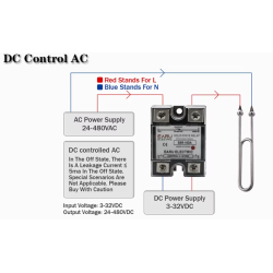 Solid state rel 3-32Vdc 24-480Vac 40A SSR-40DA