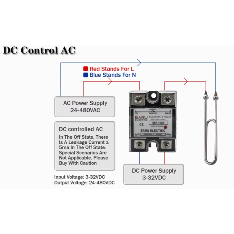 Solid state rel 3-32Vdc 24-480Vac 40A SSR-40DA
