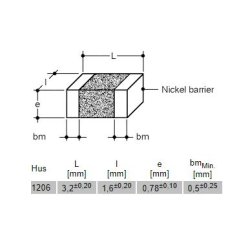 KERAMISK KONDENSATOR 22pF 63V 1206 SMD