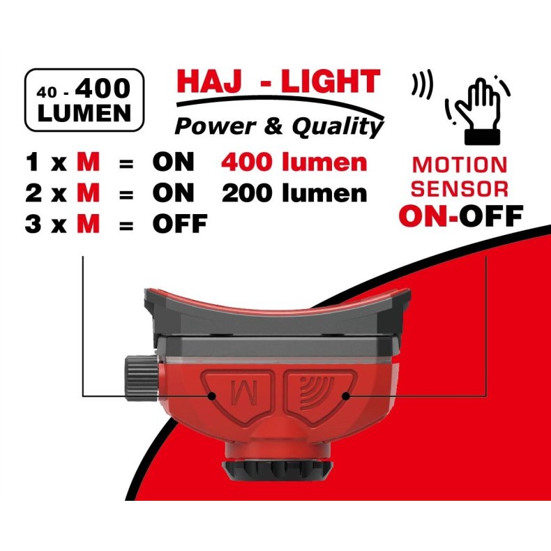 HAJ LIGHT genopladelig pandelampe 400 lumen, bevgelsesaktivering, fokuserbar, kipbar, USB-C