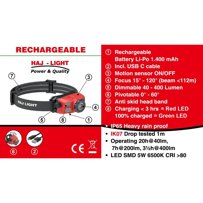 HAJ LIGHT genopladelig pandelampe 400 lumen, bevgelsesaktivering, fokuserbar, kipbar, USB-C