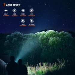 NICRON Genopladeligt GRN minilys 1200 lm magnet Clip 