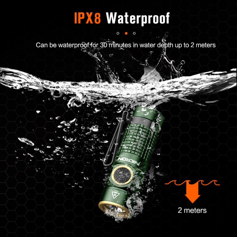 NICRON Genopladeligt GRN minilys 1200 lm magnet Clip 