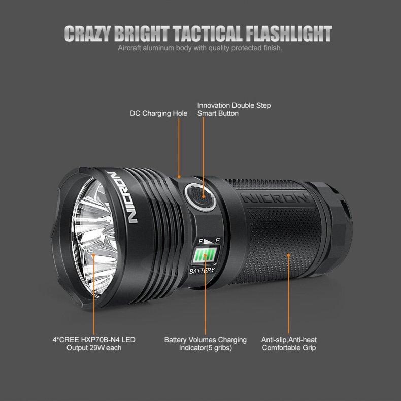 NICRON Genopladelig X-treme hndlygte 12.000 lumen