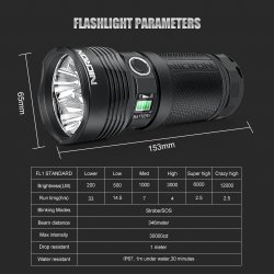 NICRON Genopladelig X-treme hndlygte 12.000 lumen