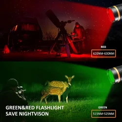 NICRON B70 genopladelig twist lygte