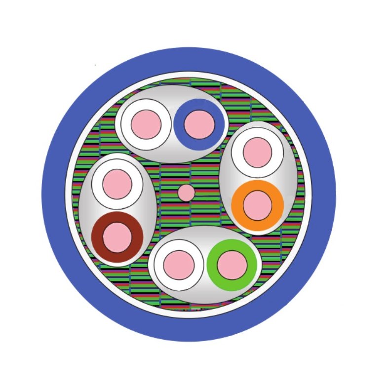 Cat.6a F/FTP Installationskabel , Schrack 500MHz, LS0H-3, bl�
