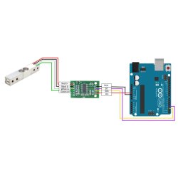 Vejecelle 20kg med HX711 AD modul