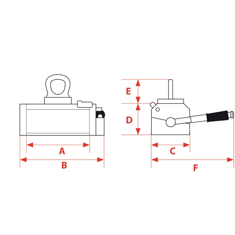 Eclipse ULTRALIFT LM l�ftemagnet  m/ on/off 125 kg. l�ftekapacitet