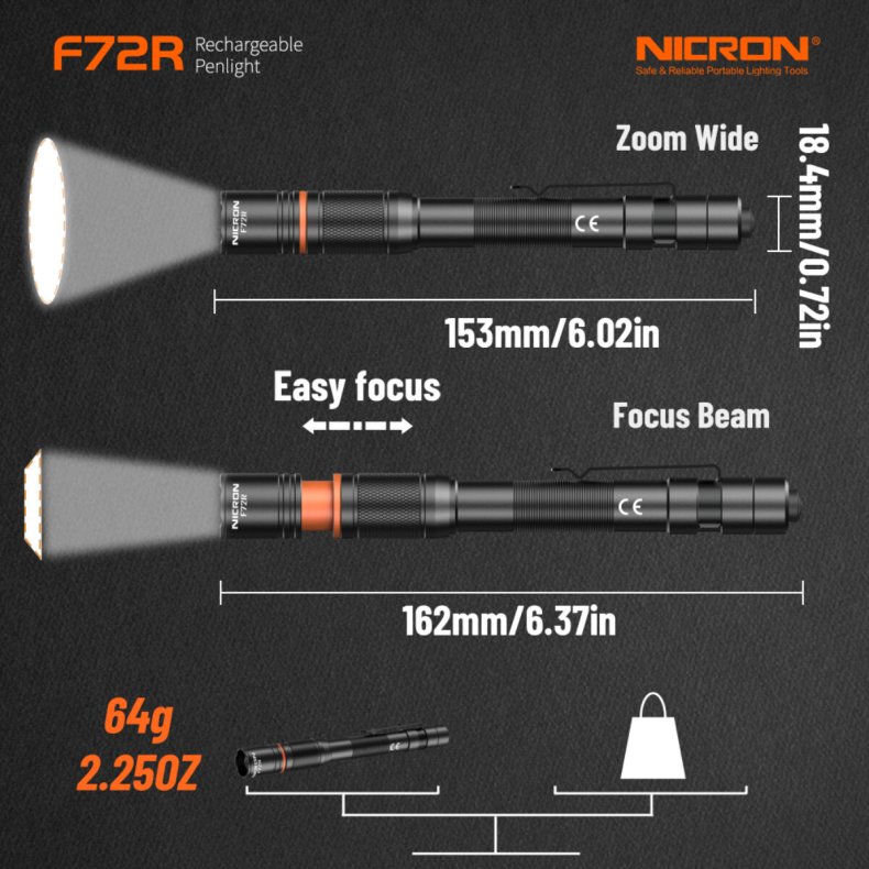 NICRON genopladelig Pen Light med fokus, 450 lumen kraftigt dmpbart lys, inklusiv USB-C ladekabel