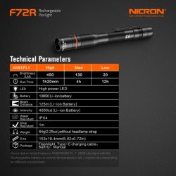 NICRON genopladelig Pen Light med fokus, 450 lumen kraftigt dmpbart lys, inklusiv USB-C ladekabel
