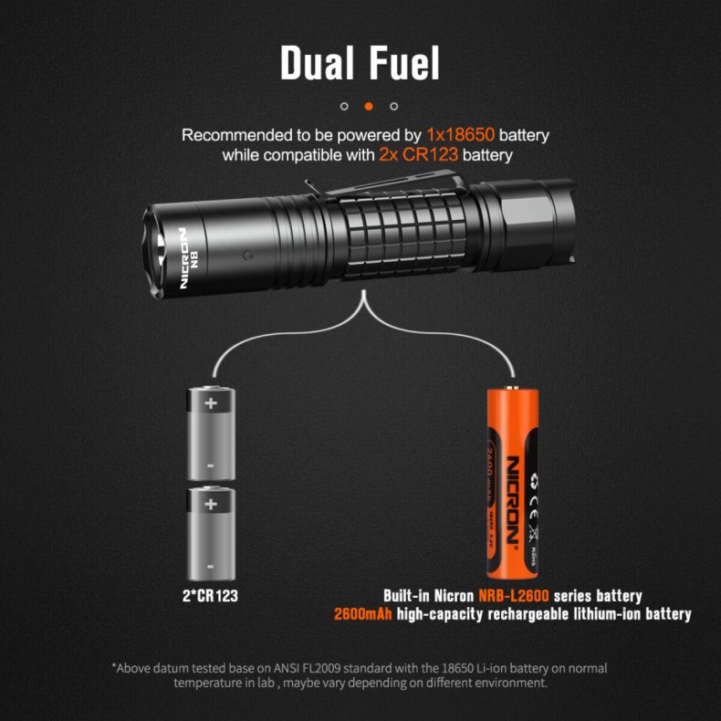 NICRON genopladelig stavlygte 1300 lm, IPX8 vandtt, USB-C kabel, lyshtte
