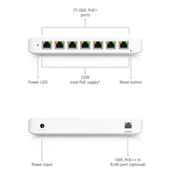 Ubiquiti L2, 8x RJ-45, 16 Gbps, PoE, 52 W
