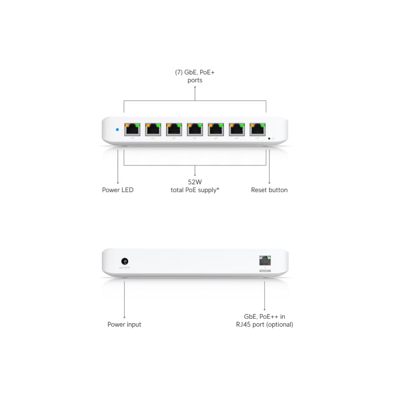 Ubiquiti L2, 8x RJ-45, 16 Gbps, PoE, 52 W